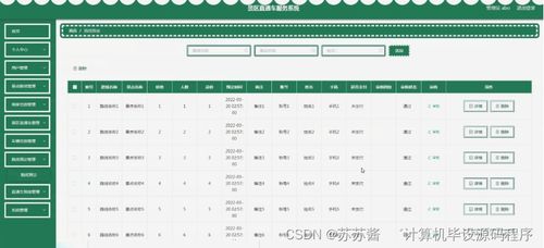 Java景區直通車服務系統的設計與實現